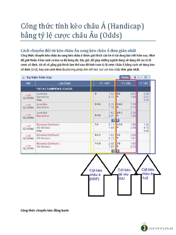 Quy đổi odds châu Âu sang châu Á - Kèo đồng banh, là lựa chọn an toàn giúp hoàn tiền khi hòa, minh họa rõ sự cân bằng giữa hai đội bóng