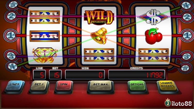RNG giữ vai trò cốt lõi giúp slot game hoạt động minh bạch, mang đến kết quả hoàn toàn không thể dự đoán