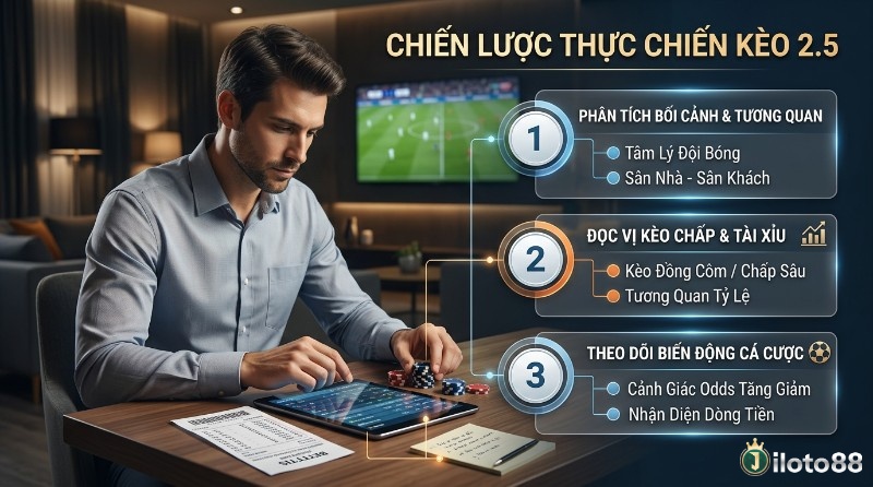 Chiến lược thực chiến kèo tài xỉu 2.5 là gì: người đàn ông phân tích bối cảnh, kèo chấp, tài xỉu và biến động cá cược trên tablet
