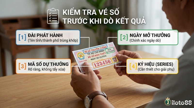 Kiểm tra vé số truyền thống TP. Hồ Chí Minh Xổ số Kiến thiết ngày 20/10/2024, xác minh đài phát hành, ngày, mã số 123456 và ký hiệu 12